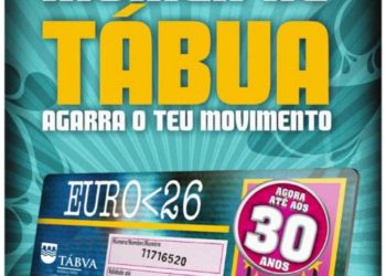 Município e CMJ reforçam iniciativas de Informação e Divulgação para os Jovens