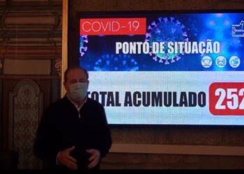 Concelho regista hoje 93 casos de Covid-19
