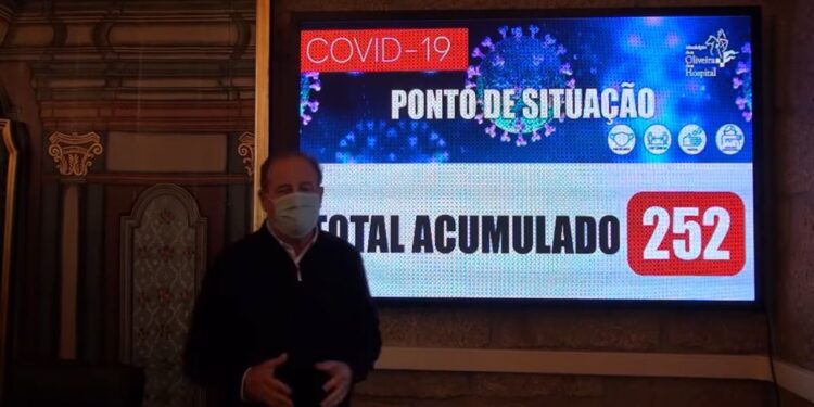 Concelho regista hoje 93 casos de Covid-19