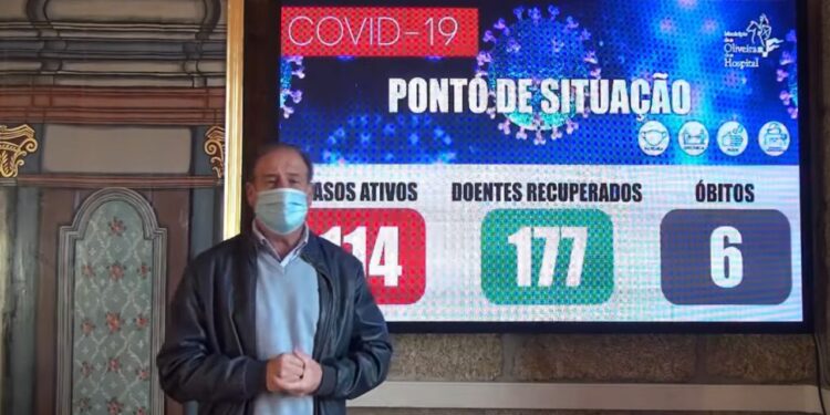 Oliveira do Hospital com 114 casos ativos de Covid-19