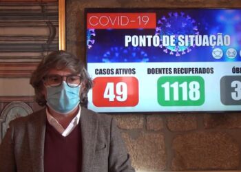 Oliveira do Hospital continua a reduzir drasticamente o número de casos de Covid-19