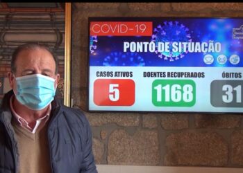 Oliveira do Hospital atinge número mais baixo de casos de Covid-19 dos últimos meses