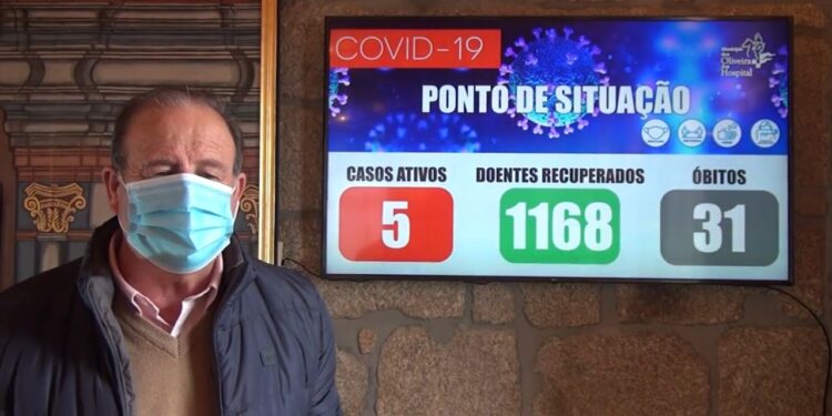 Oliveira do Hospital atinge número mais baixo de casos de Covid-19 dos últimos meses