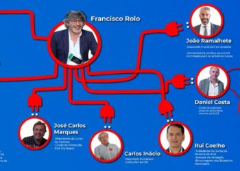 Coligação PSD/CDS critica “family gate” na Câmara Municipal de Oliveira do Hospital