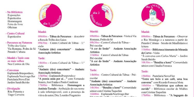 IX edição Tábua de Leituras
