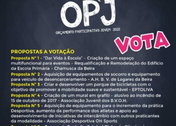 Município de Oliveira do Hospital abre novo período de votação das propostas do Orçamento Participativo Jovem 2022