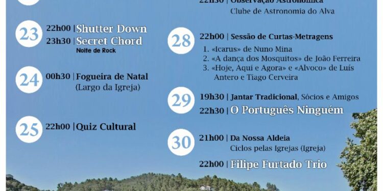 A cultura e as artes voltam ao Vale do Alva na V Semana Cultural de Penalva de Alva