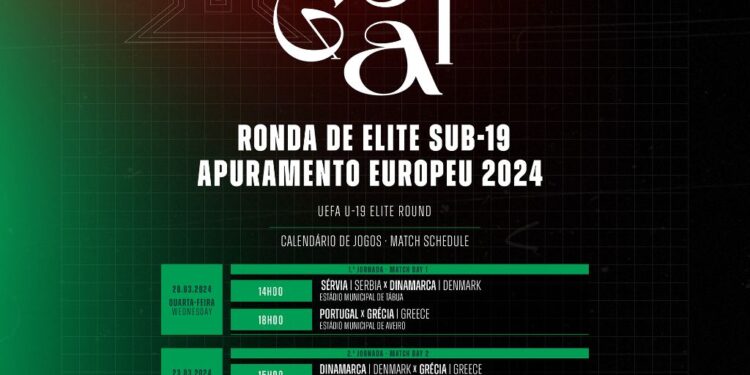 “Ronda Elite Sub-19” no Estádio Municipal de Tábua