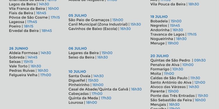 Vacinação Antirrábica começa a 21 de junho