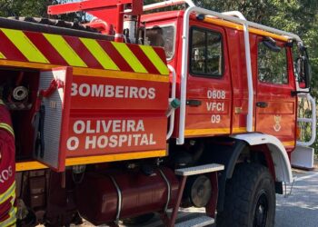 Família com duas crianças fica desalojada após incêndio em habitação